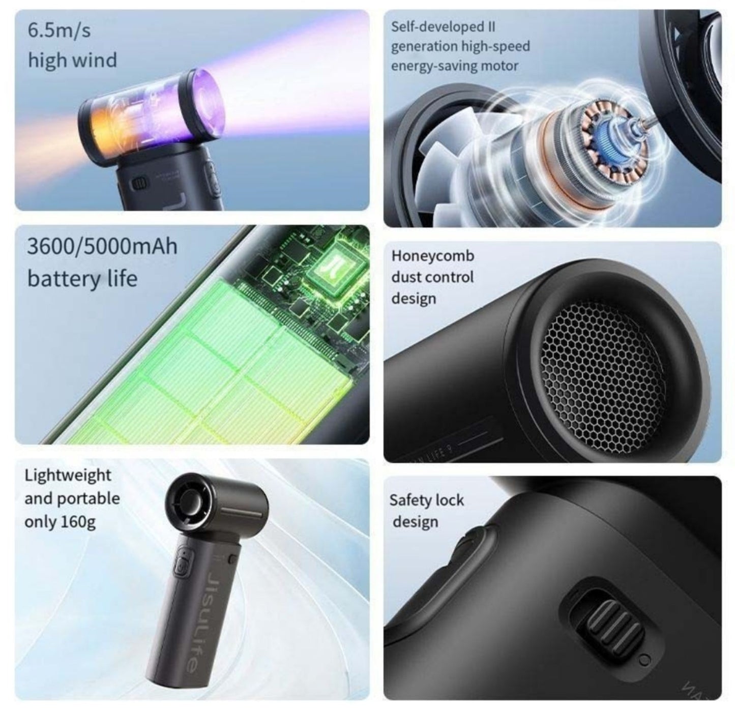 JisuLife Life9 5000mAh Handheld Fan