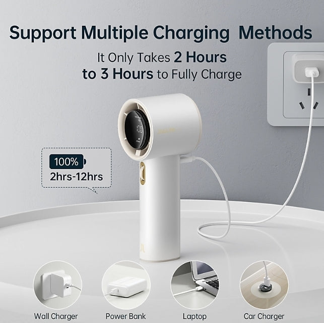 JisuLife - Handheld Fan Pro 1 ,3600mAh
