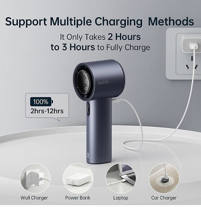 JisuLife - Handheld Fan Pro 1 ,3600mAh