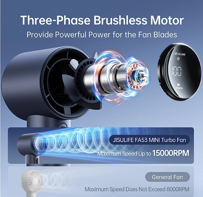 JisuLife - Handheld Fan Pro 1 ,3600mAh