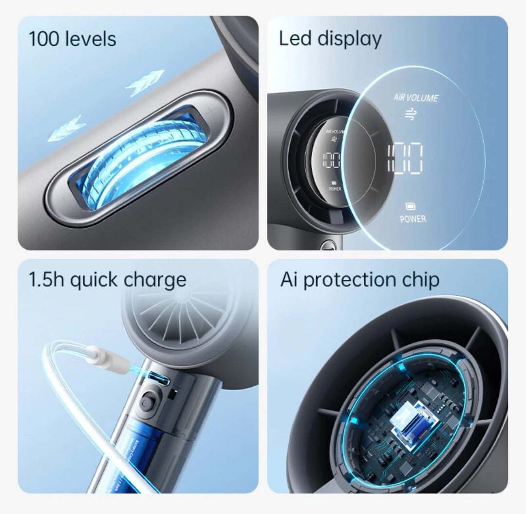 JisuLife Handheld Fan Pro1S
