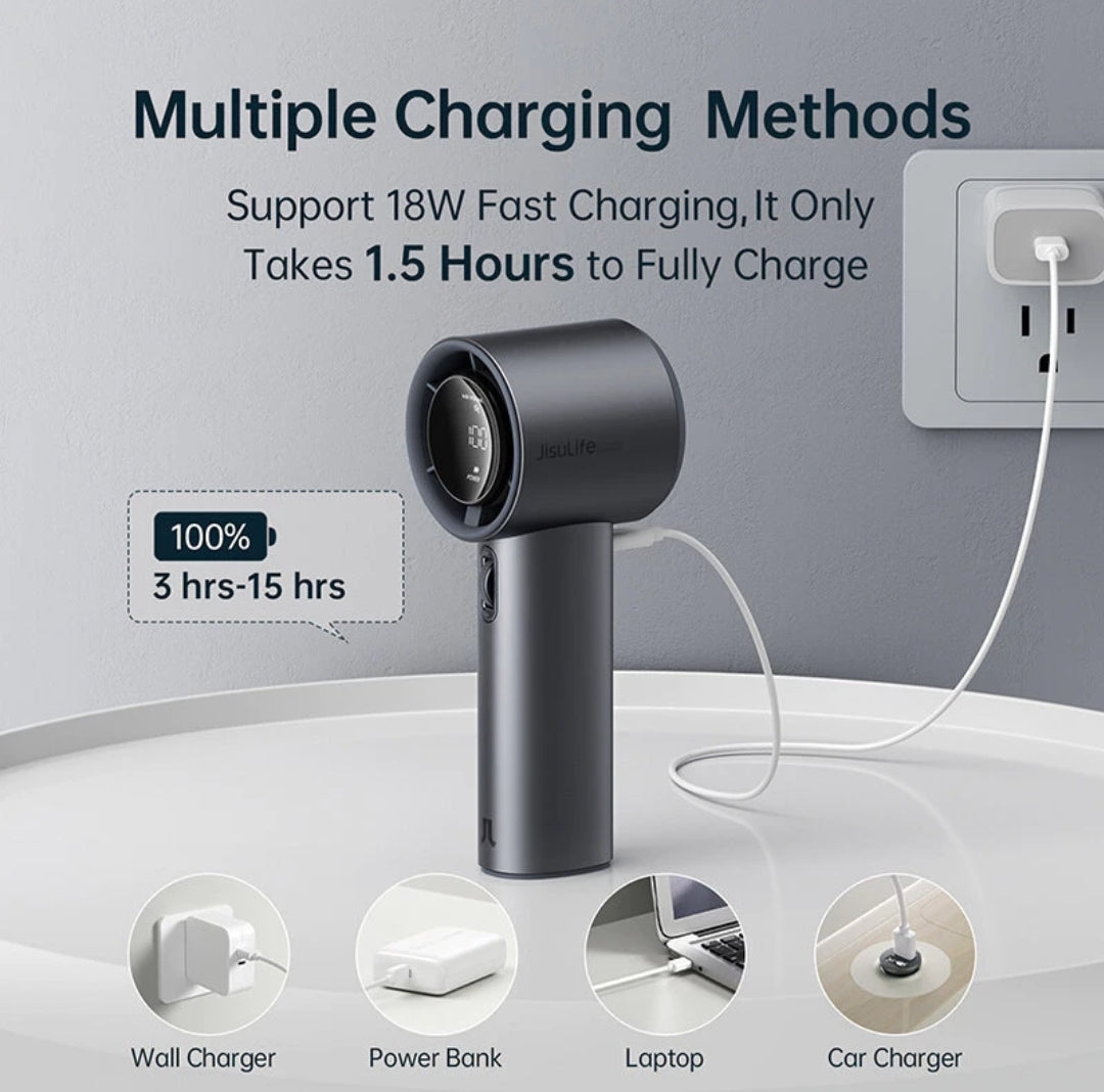 JisuLife Handheld Fan Pro1S