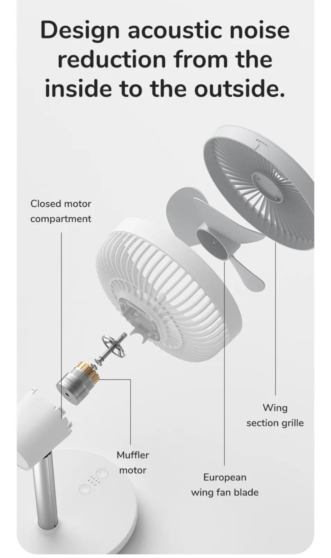 JISULIFE Table Fan life7 , 8000 mAh , white