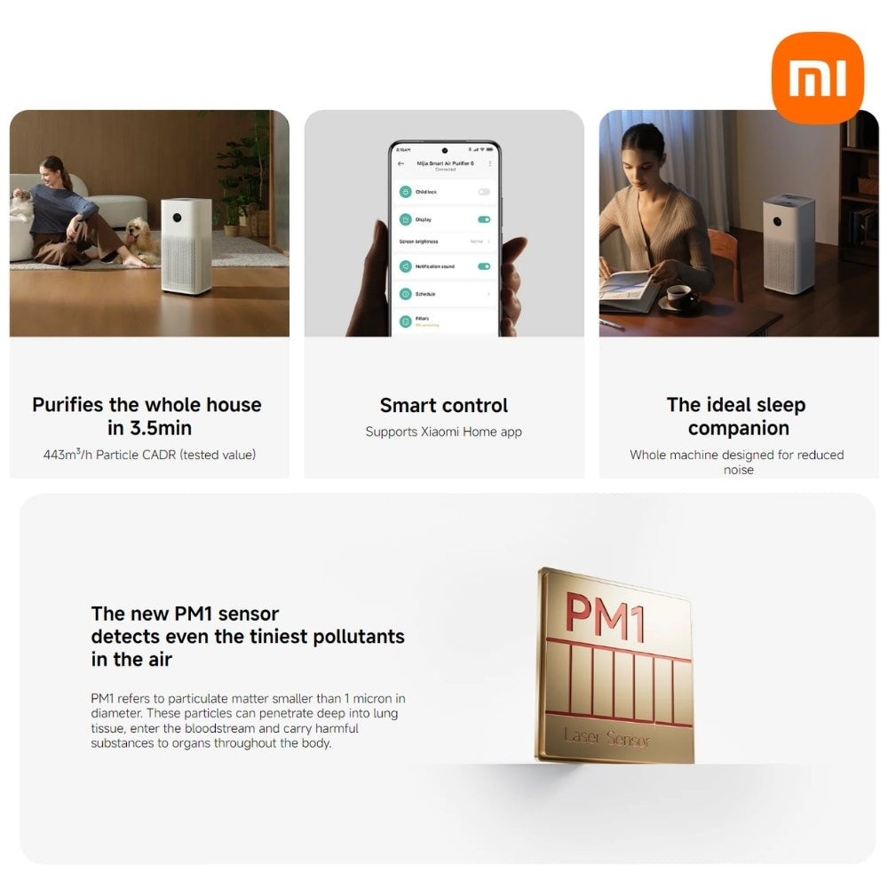 Xiaomi - Mijia Smart Air Purifier 6