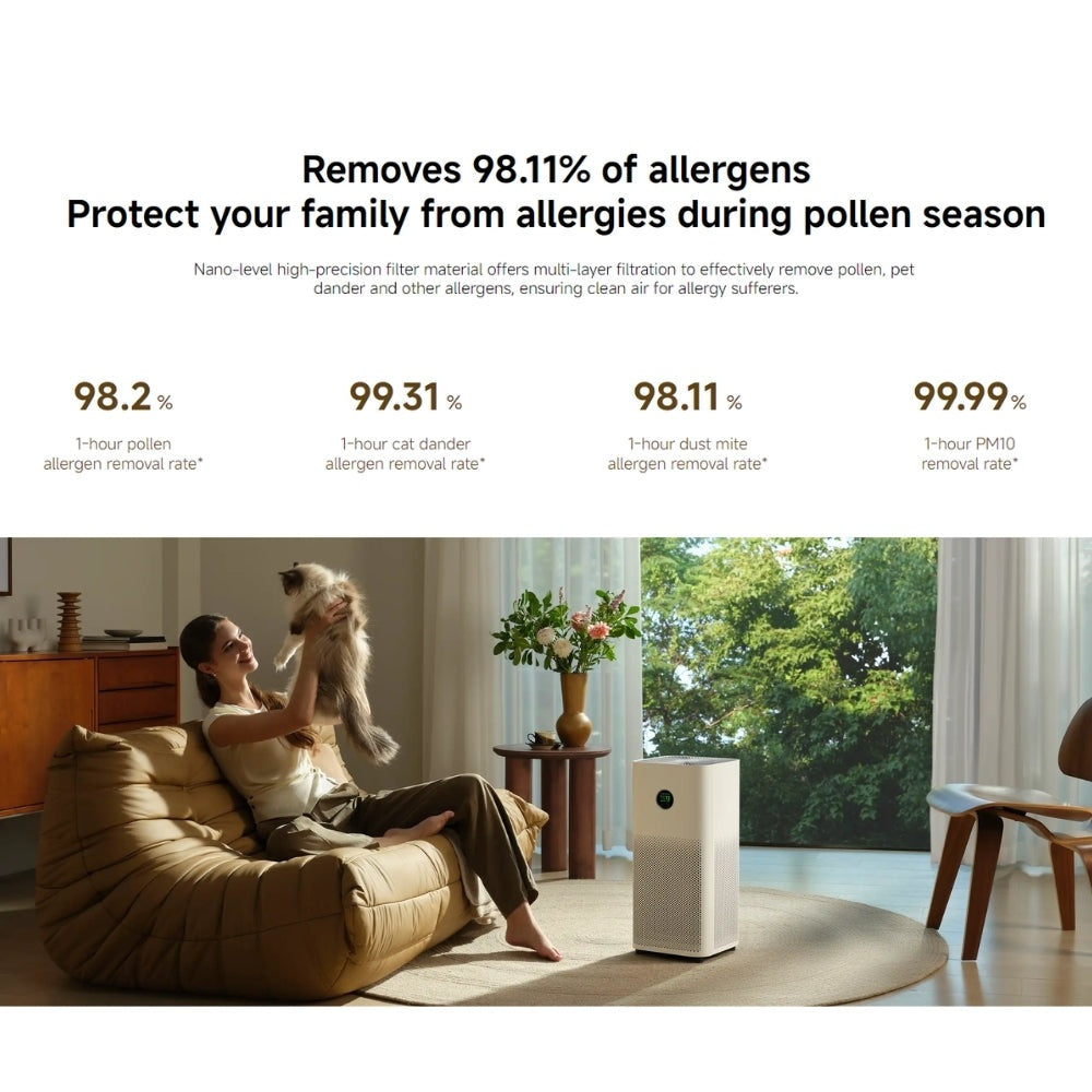 Xiaomi - Mijia Smart Air Purifier 6