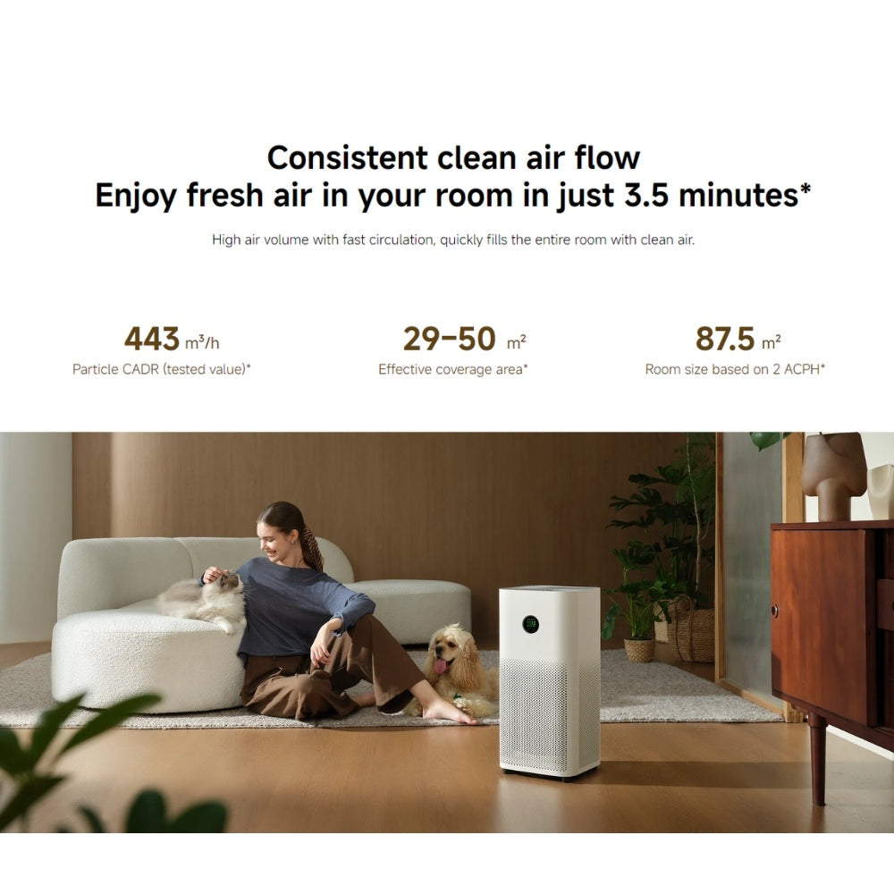 Xiaomi - Mijia Smart Air Purifier 6