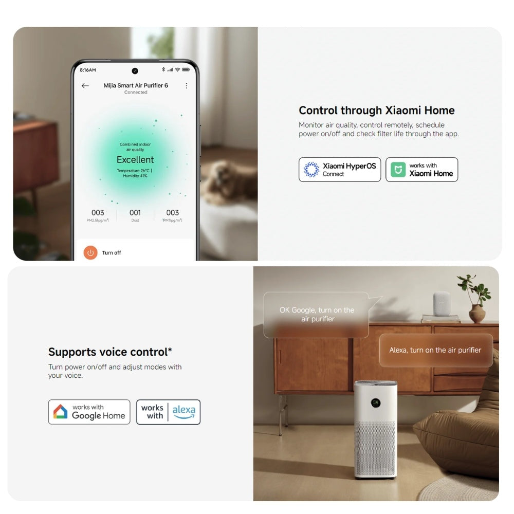 Xiaomi - Mijia Smart Air Purifier 6