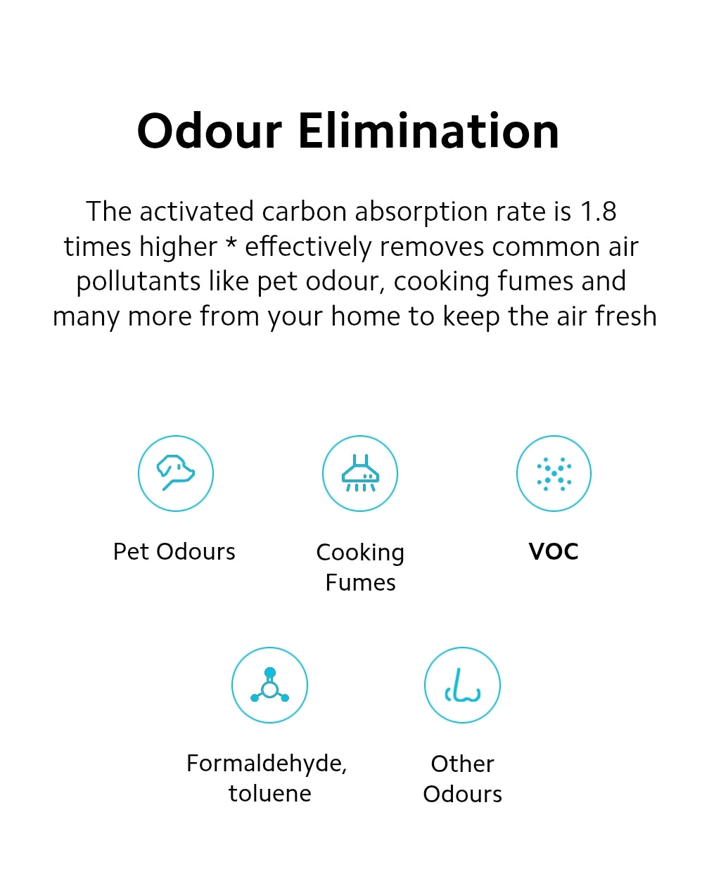 Xiaomi Smart Air Purifier 4 Lite