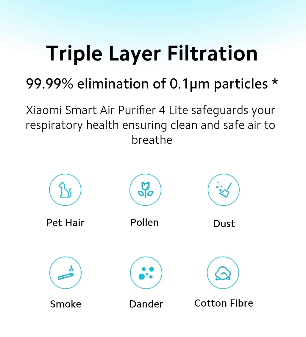 Xiaomi Smart Air Purifier 4 Lite