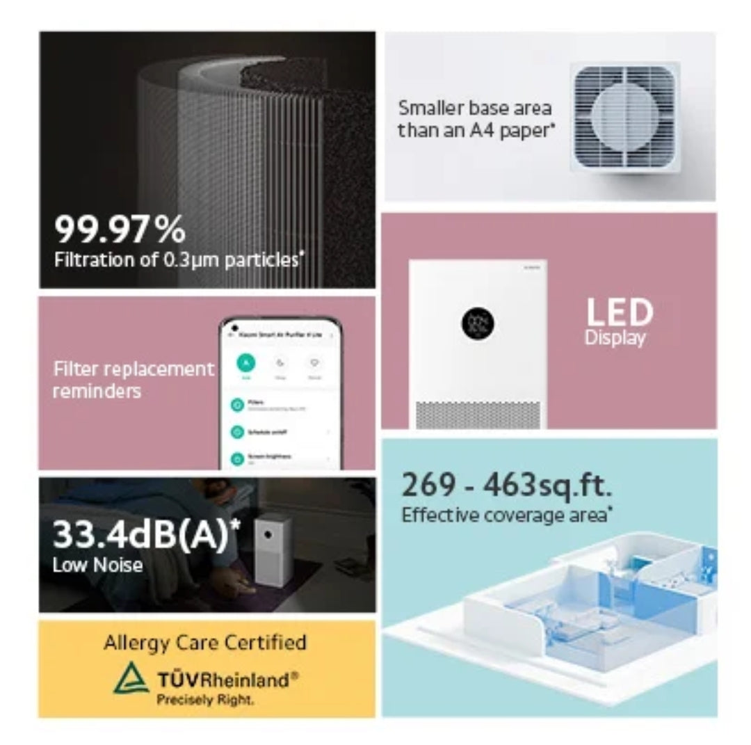 Xiaomi Smart Air Purifier 4 Lite