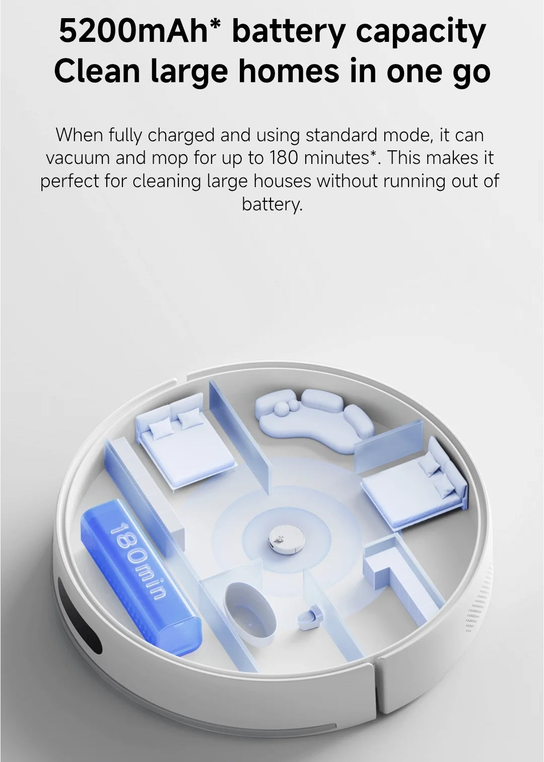 Xiaomi Robot Vacuum S40