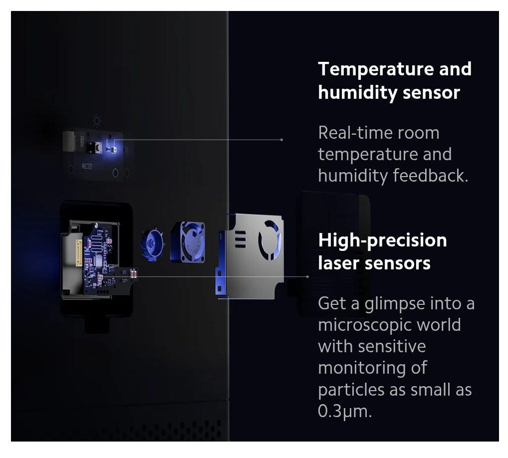Xiaomi Smart Air Purifier 4 Lite